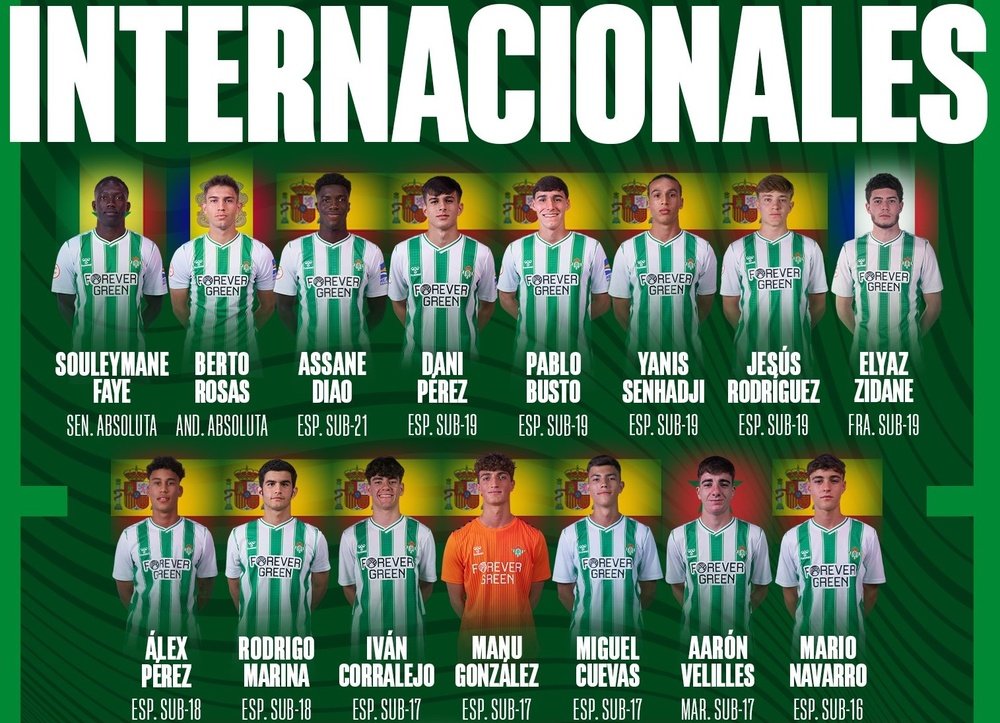 La cantera bética está plagada de jugadores internacionales.- RBB
