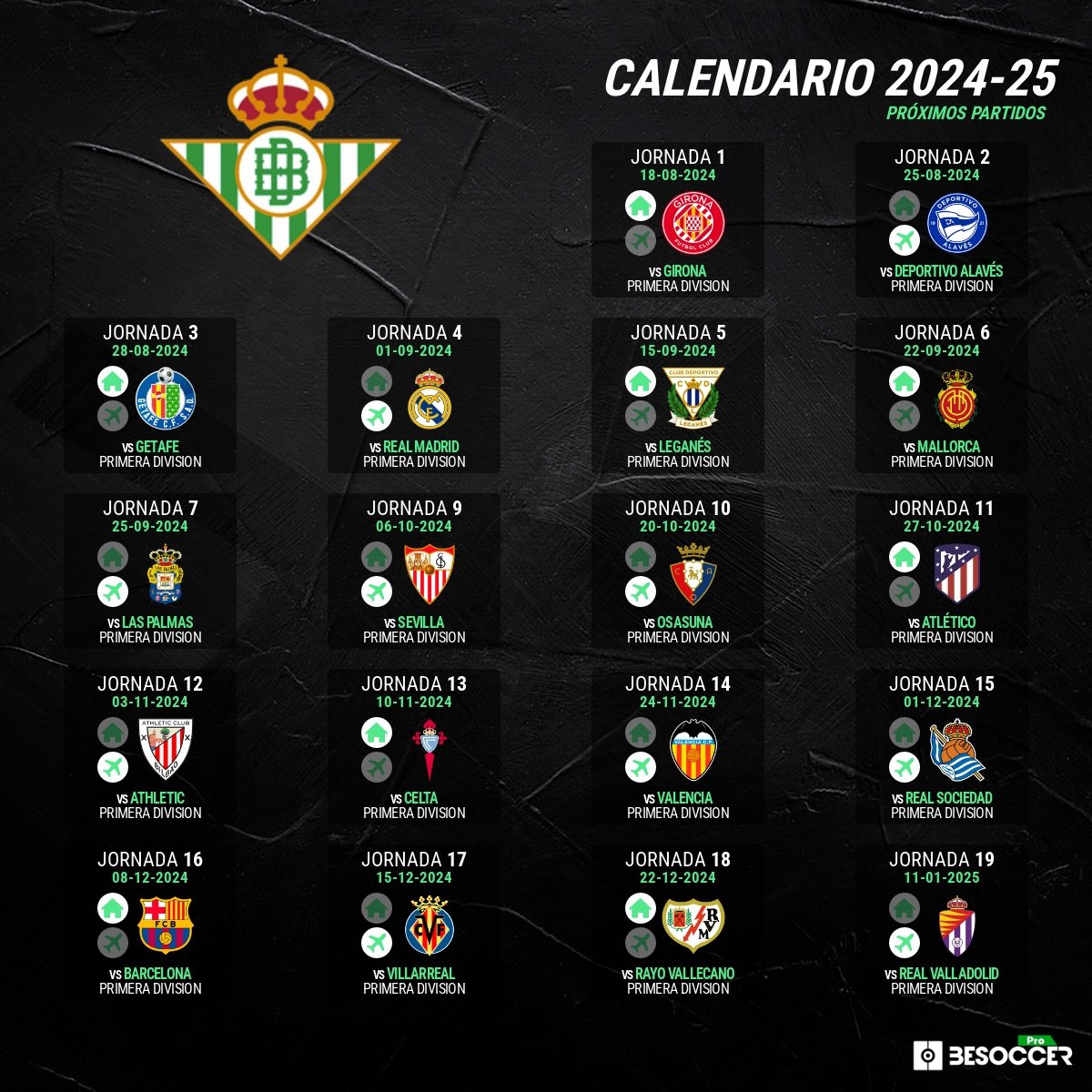 Este martes se ha sorteado el calendario de LaLiga EA Sports 2024-25.-