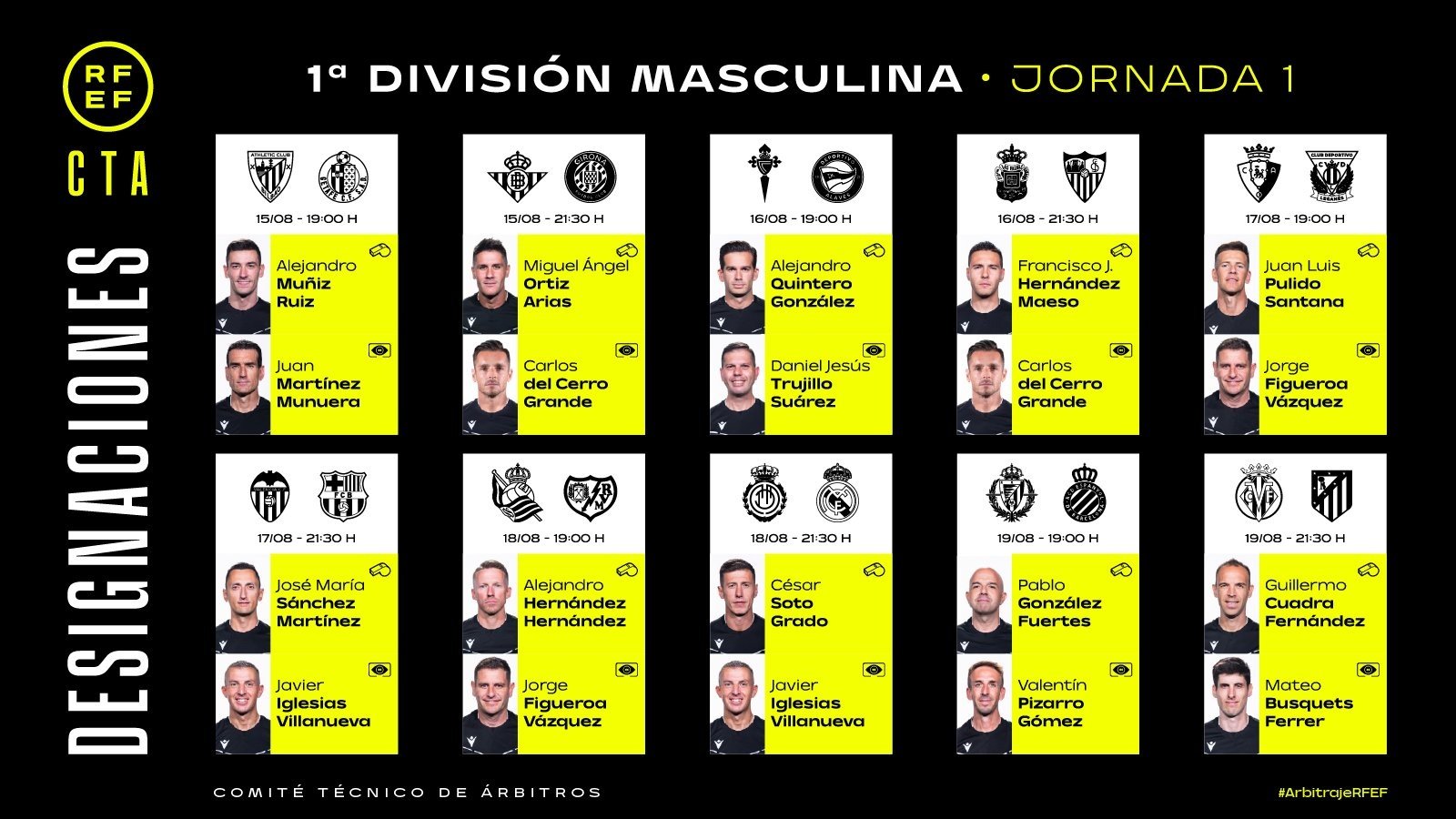 Designaciones arbitrales.- RFEF