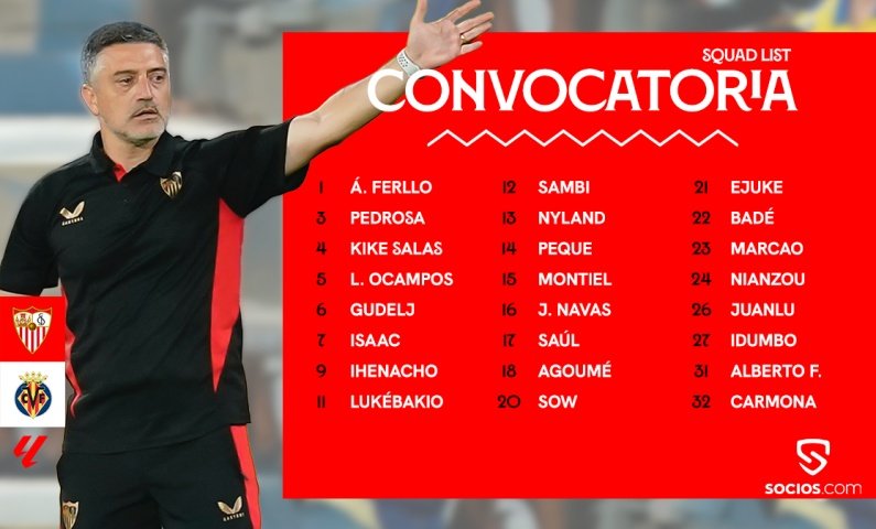 Convocatoria del Sevilla FC para enfrentarse al Villarreal  Foto: SFC