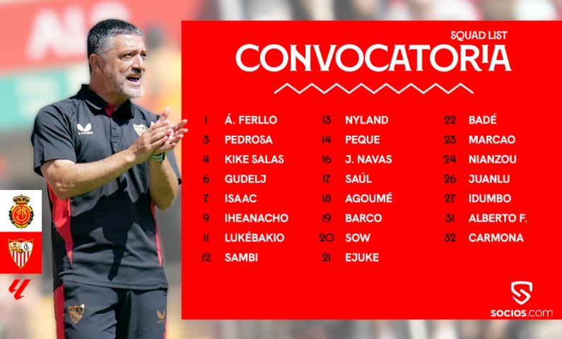 Convocatoria del Sevilla FC para enfrentarse al Mallorca  Foto: SFC