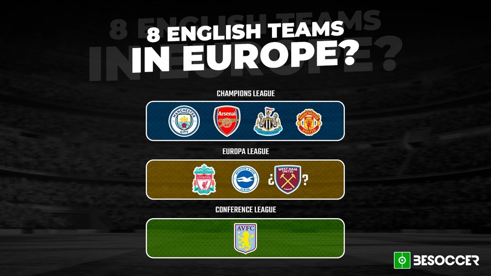 Up to eight English teams could play in Europe next season. BeSoccer
