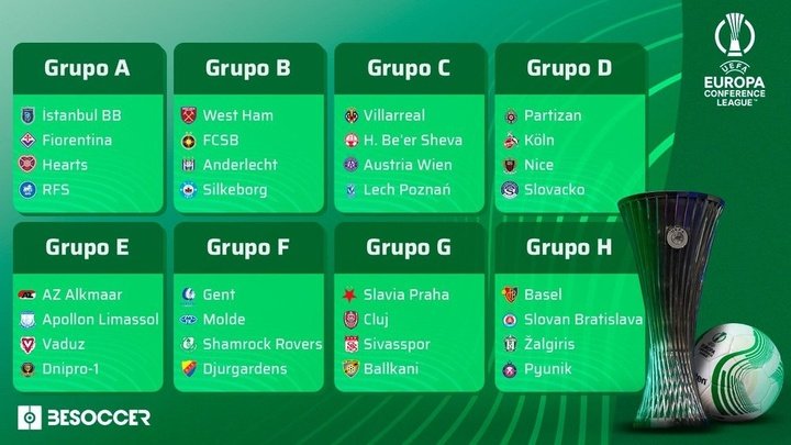 Calendário e horários da fase de grupos da Conference League 2022-23