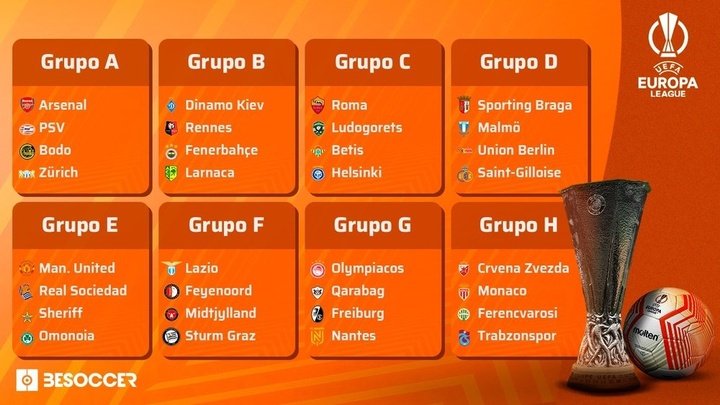 Calendário e horários da fase de grupos da Europa League 2022-23