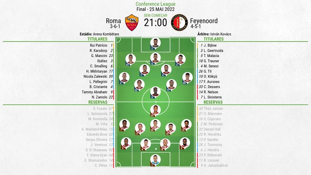 Roma v Feyenoord na final da Conference League.BeSoccer