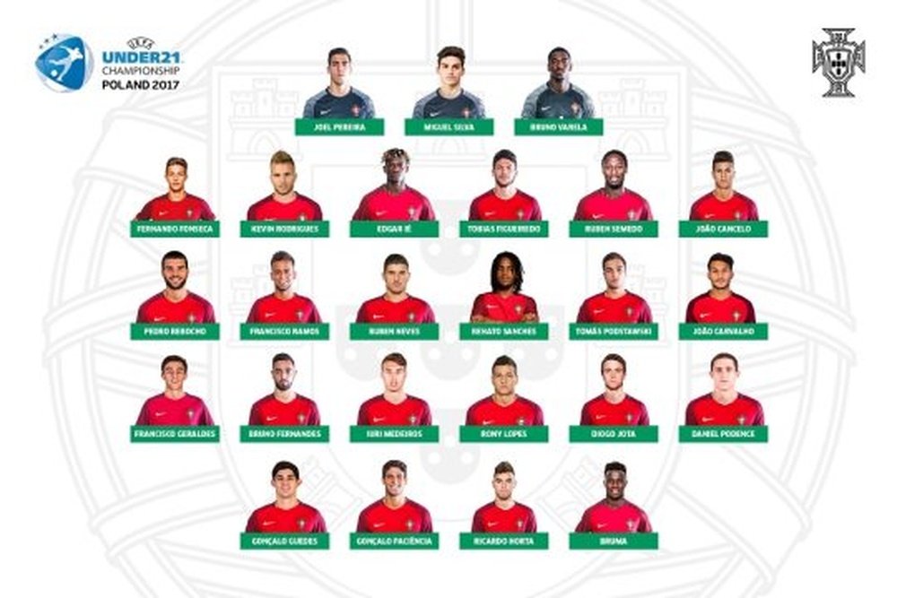 A 'Seleção de esperanças' portuguesa é, atualmente, vice-campeã da categoria. FPF