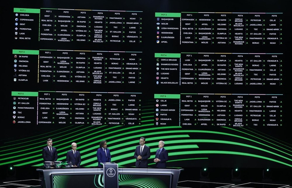 Tirage au sort de l'Europa Conference League 2024-25