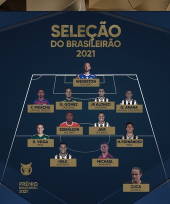 A Seleção do Campeonato Brasileiro 2021. Twitter @Brasileirao