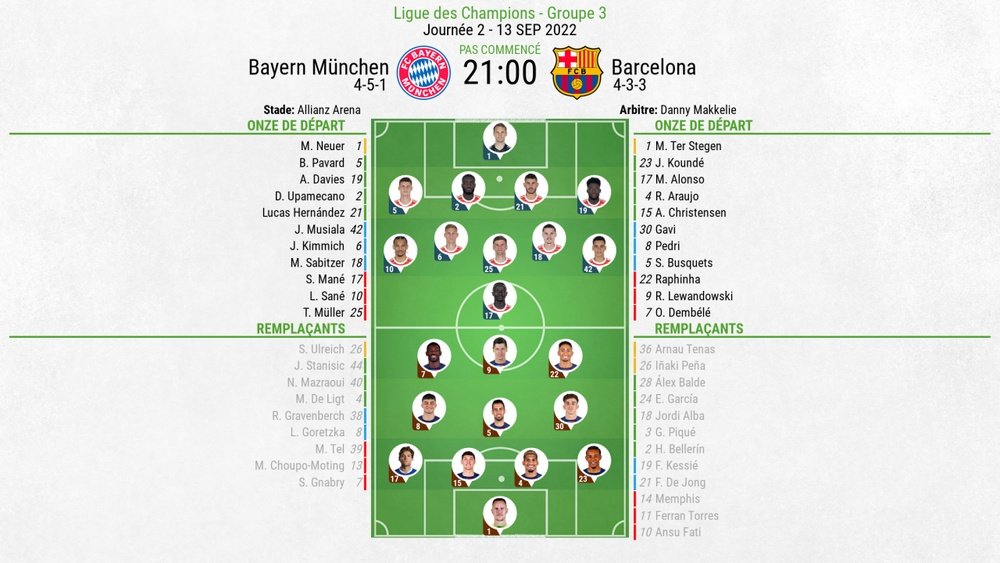 Compos Officielles Bayern Munich Barcelone compos-officielles-bayern-munich-barcelone
