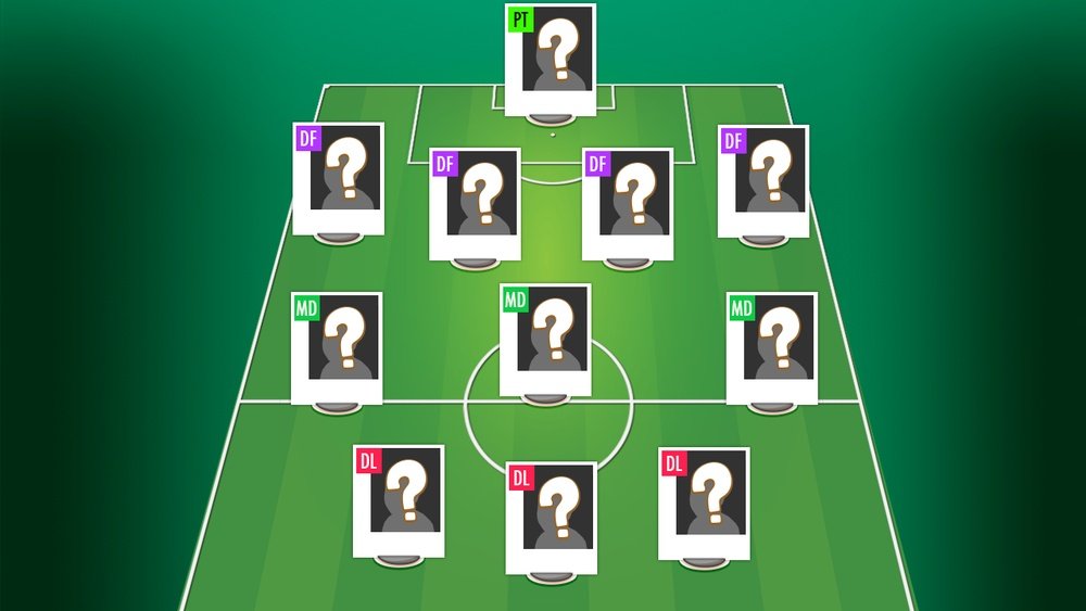Este es nuestro once de la Premier League 2015-16. BeSoccer