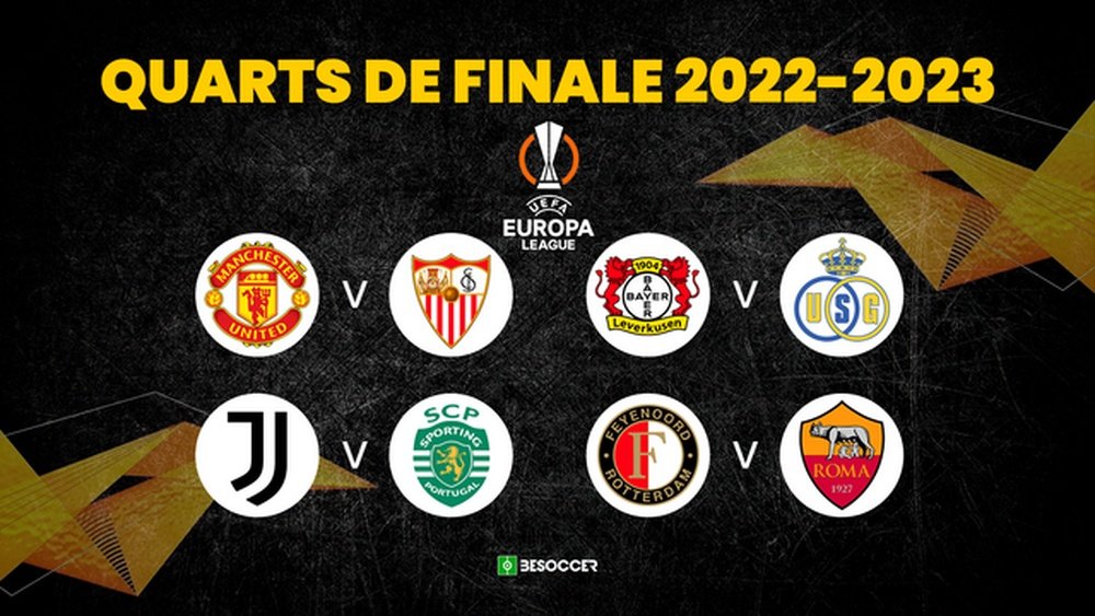 Le tirage au sort des quarts de finale de la Ligue Europa. BeSoccer