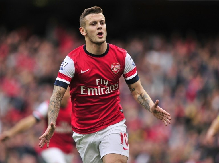 TEAM NEWS: Sunderland v Arsenal