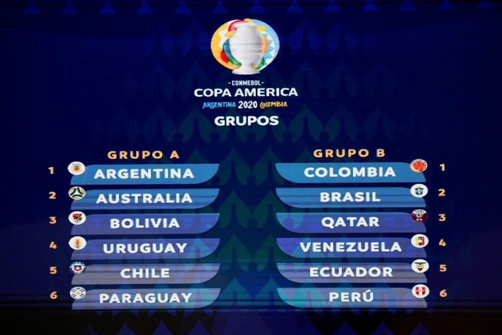 Así son los dos grupos de la Copa América 2020. AFP