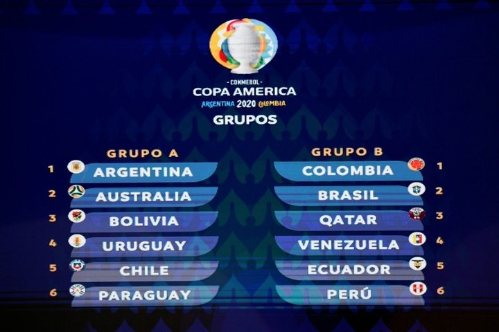 Conheça os dois grupos da Copa América 2020