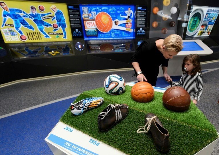 FIFA Museum