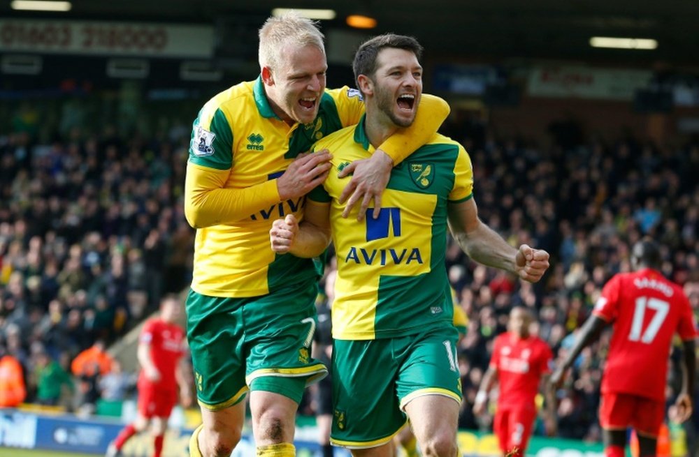 Norwich Citys Wes Hoolahan (R) celebrates with Steven Naismith on January 23, 2016