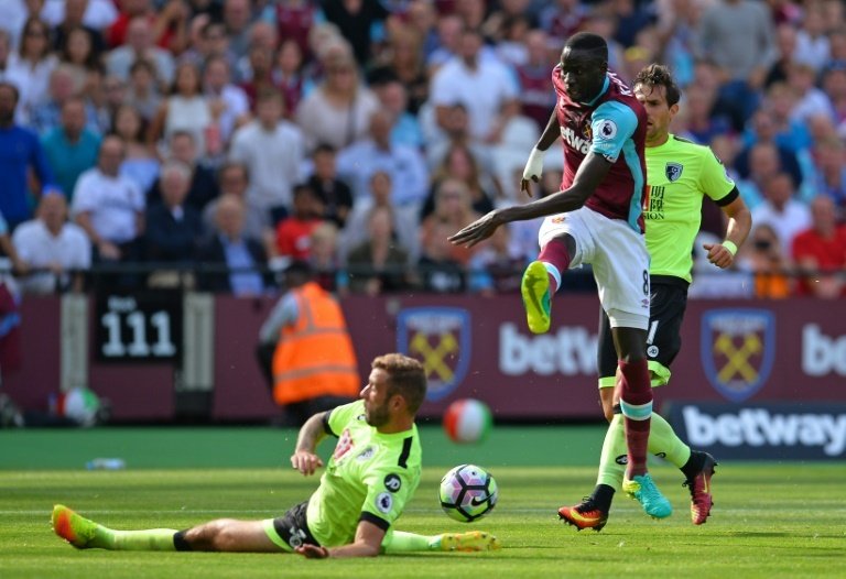 West Ham v Bournemouth - Preview and possible lineups