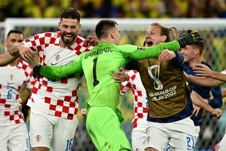 Croatia, the extra time specialists