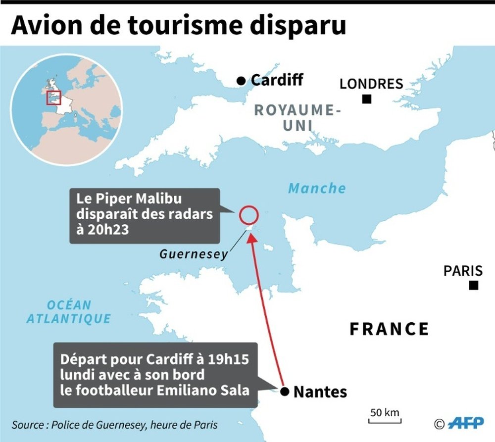 Infografía (en francés) en la que se informa del rastreo del avión de Sala. AFP