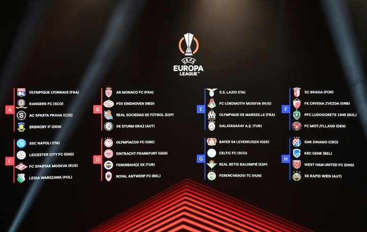 Acompanhe o sorteio dos grupos da Liga Europa 2021-22