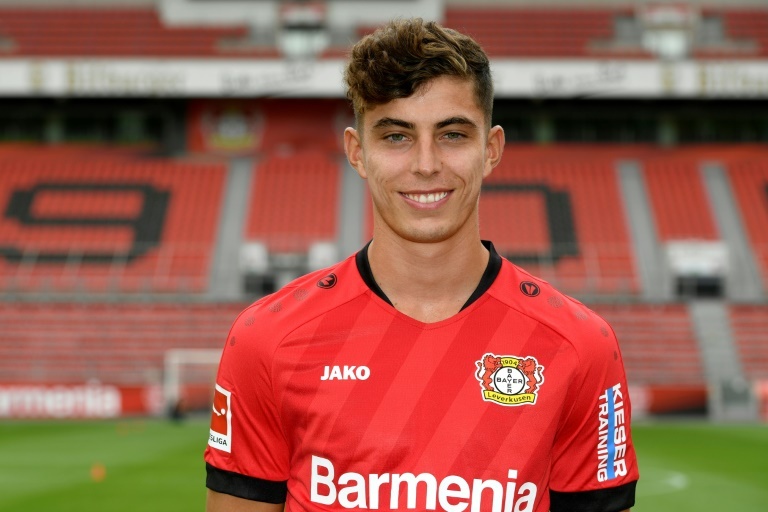 Kai Havertz Star En Bundesliga Débutant En équipe Dallemagne 8749