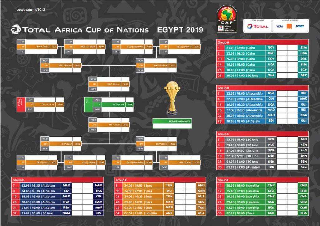 Full schedule for the 2019 Africa Cup of Nations in Egypt