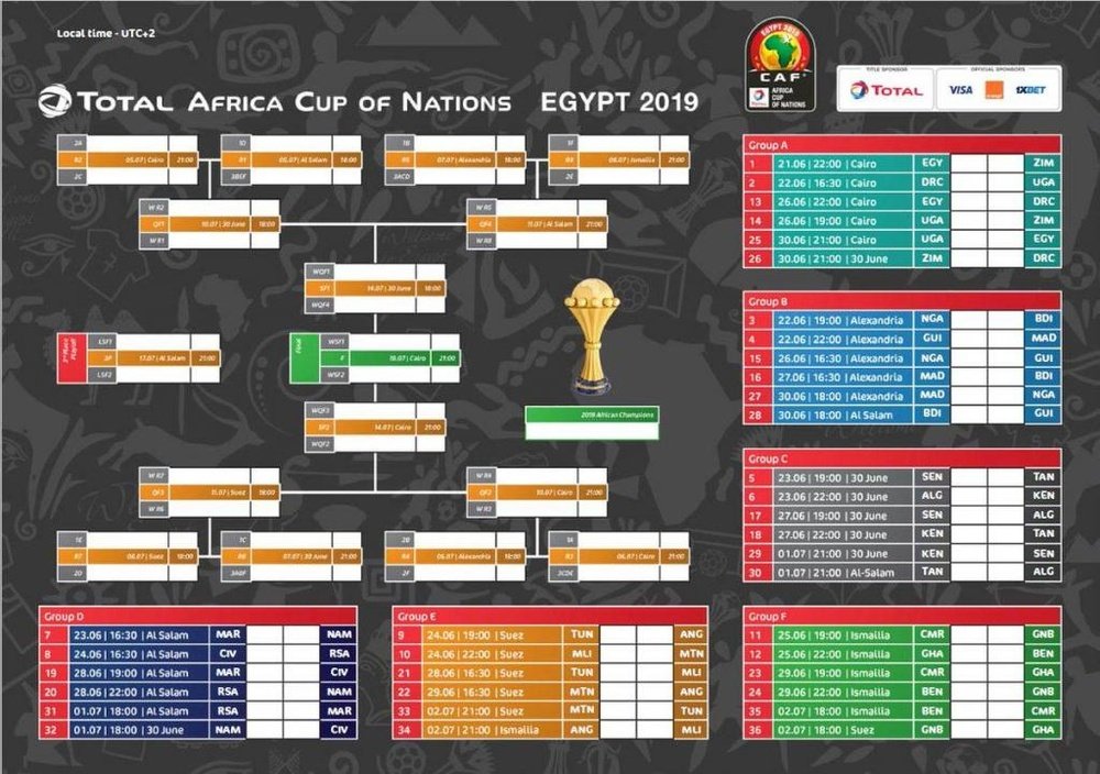 Full Schedule For The 2019 Africa Cup Of Nations In Egypt full-schedule-for-the-2019-africa-cup-of-nations-in-egypt