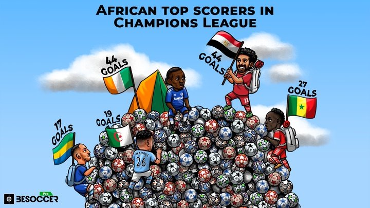 Both Salah and Drogba have scored 44 UCL goals. BeSoccer Pro