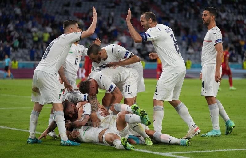 Euro 2020 review 2nd July
