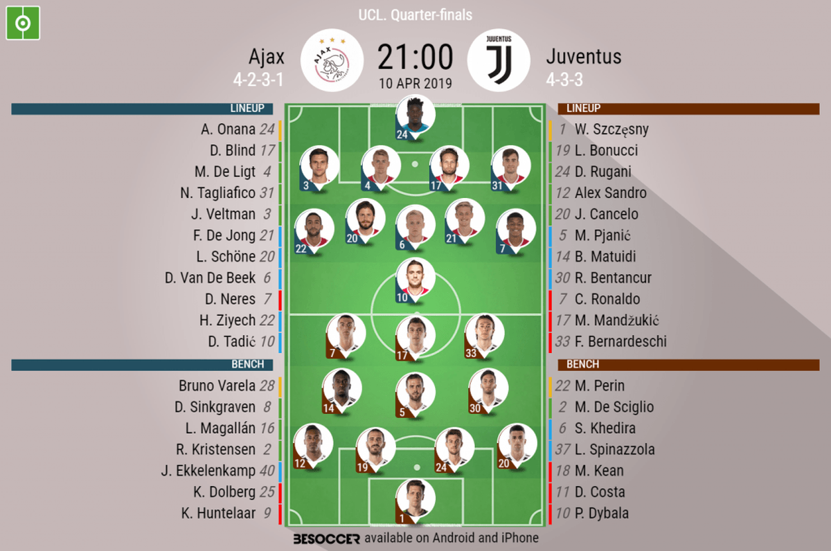 Ajax v Juventus as it happened