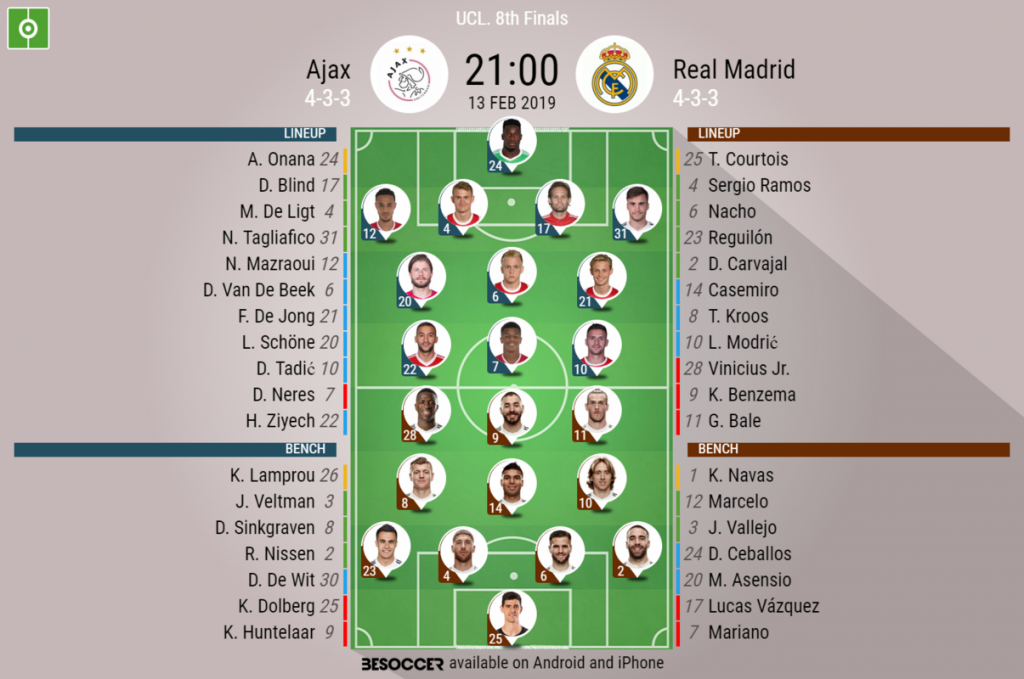 Ajax v Real Madrid - As it happened.