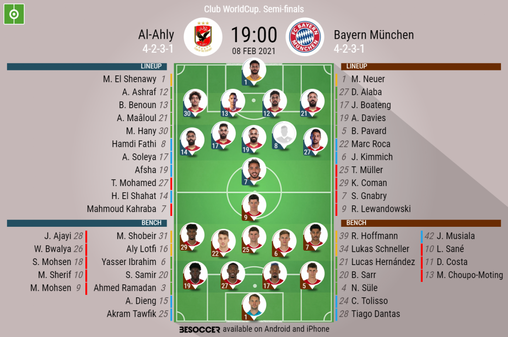 Bayern vs al ahly live hot sale