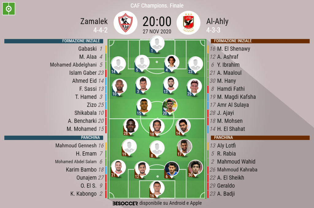 Zamalek V Al-Ahly - As It Happened