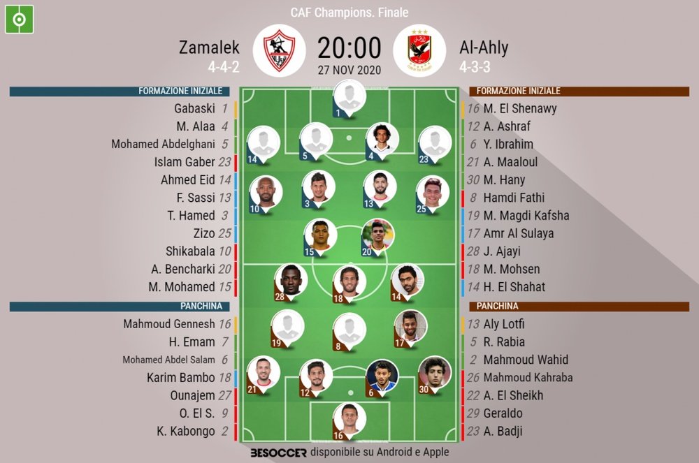 Al Ahly v Zamalek. CAF Champions League final 19-20. Official-line-ups. BeSoccer