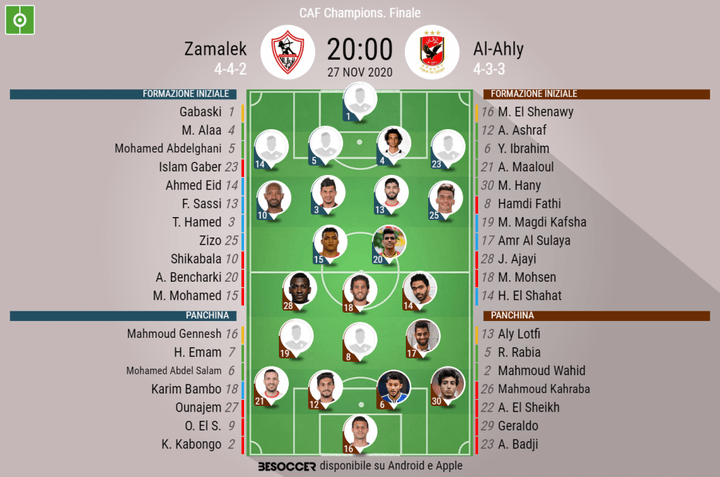 Zamalek v Al-Ahly - as it happened