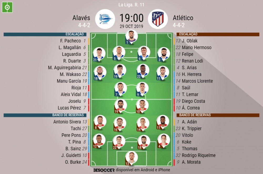 Alavés - Atlético de Madrid válido pela décima primeira rodada do campeonato espanhol 2019-20. BeSoc