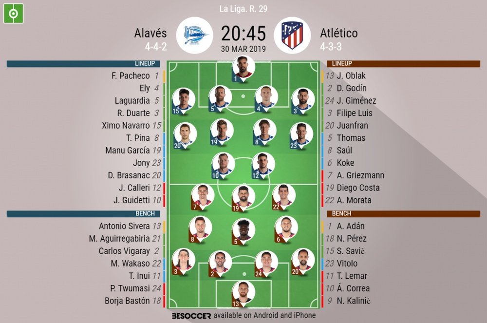 Alaves v Atletico, La Liga, GW 29: Official line-ups. BESOCCER