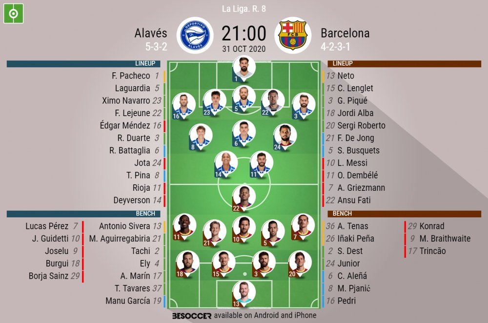 Alavés v Barcelona, Primera División 19/20, matchday 8, 31/10/2020. Official-line-ups. BeSoccer