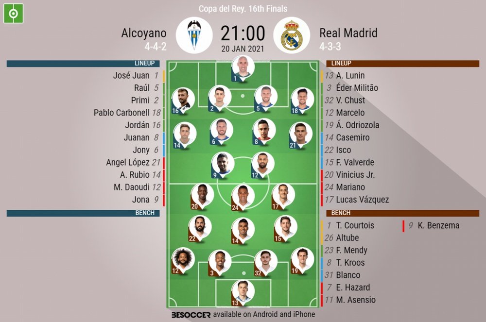 Alcoyano v Real Madrid, Official lineups. BESOCCER