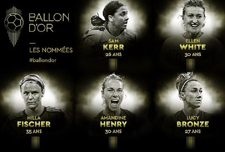 Les 20 joueuses nommées au Ballon d'Or féminin 2019