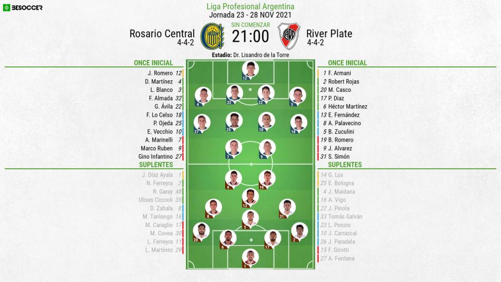 Así seguimos el directo del Rosario Central - River Plate