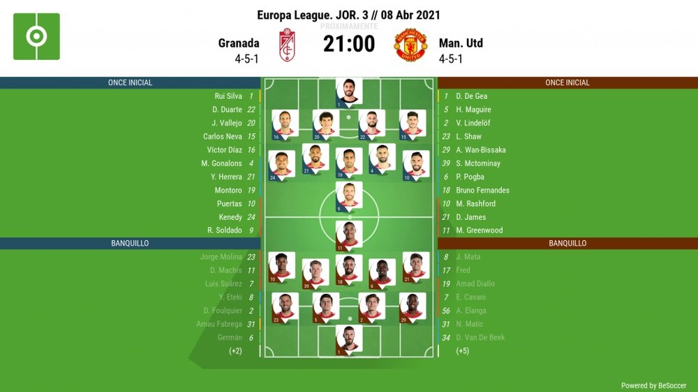Sigue el directo del Granada-Manchester United de cuartos de la Europa League. BeSoccer
