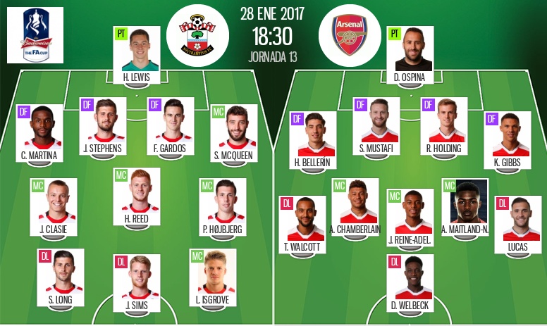 Alineaciones de arsenal contra southampton fc