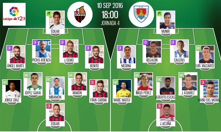 Alienaciones oficiales del Reus-Numancia de la jornada 4 de Segunda División 2016-17. BeSoccer