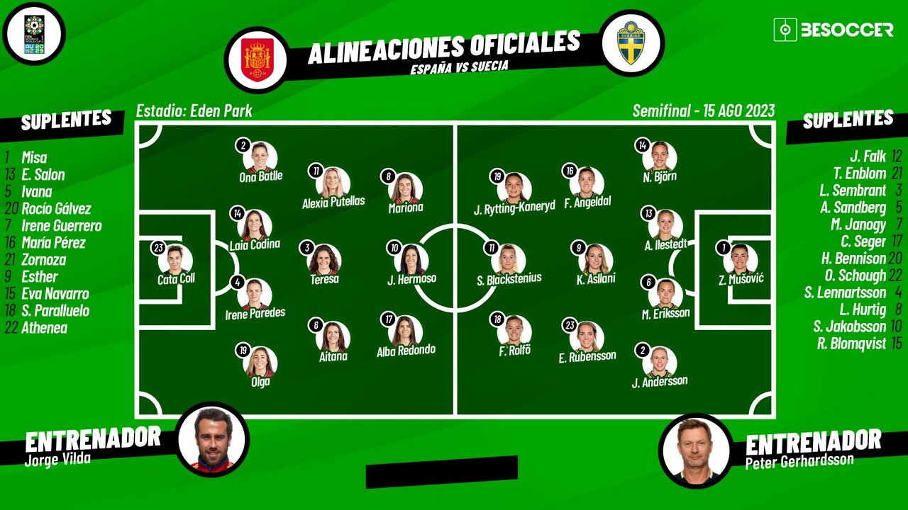 España busca un puesto en la gran final. BeSoccer