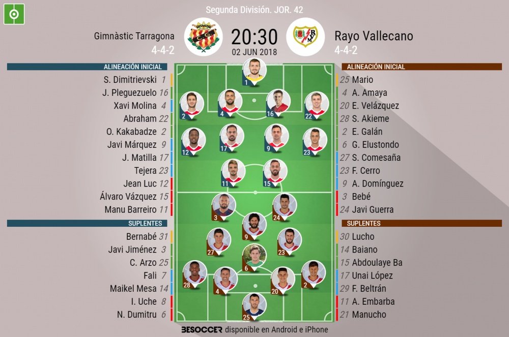 Alineación de Gimnàstic de Tarragona y Rayo Vallecano para la jornada 42 de Segunda División. BeSocc
