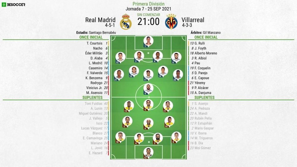 Sigue el directo del Real Madrid-Villarreal. EFE