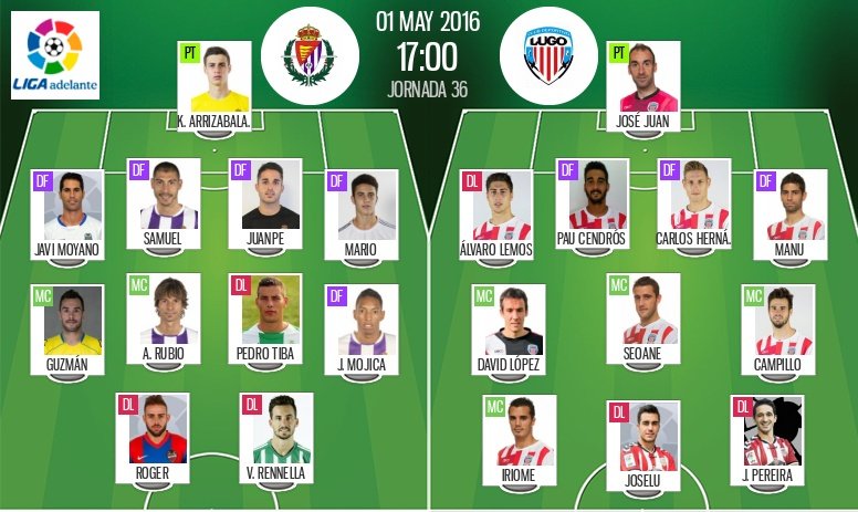 Alineaciones de Valladolid y Lugo en Jornada 36 de Liga Adelante 15-16. BeSoccer