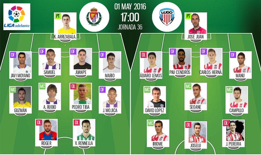 Alineaciones de Valladolid y Lugo en Jornada 36 de Liga Adelante 15-16. BeSoccer