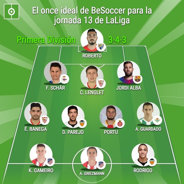 BeSoccer's La Liga Team of the Week - Gameweek 13